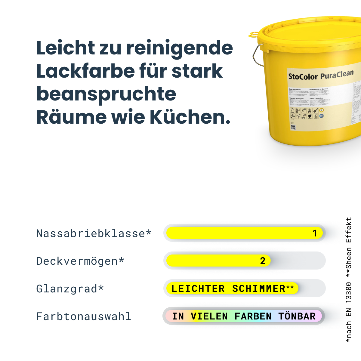 StoColor PuraClean
