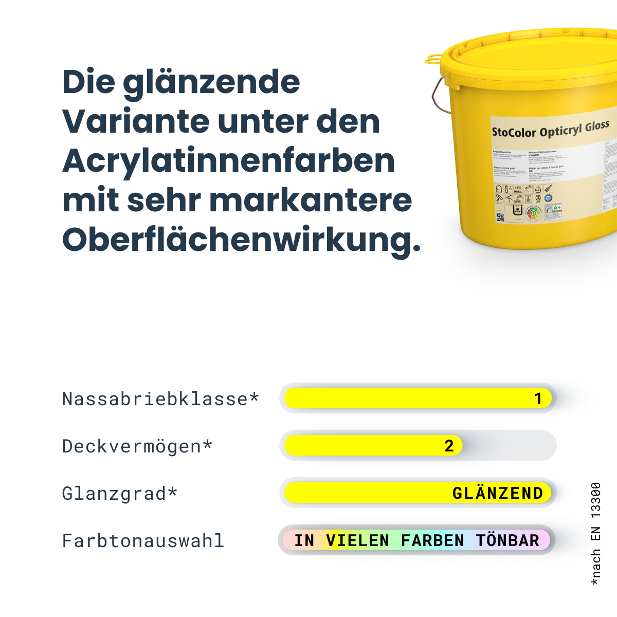 StoColor Opticryl Gloss